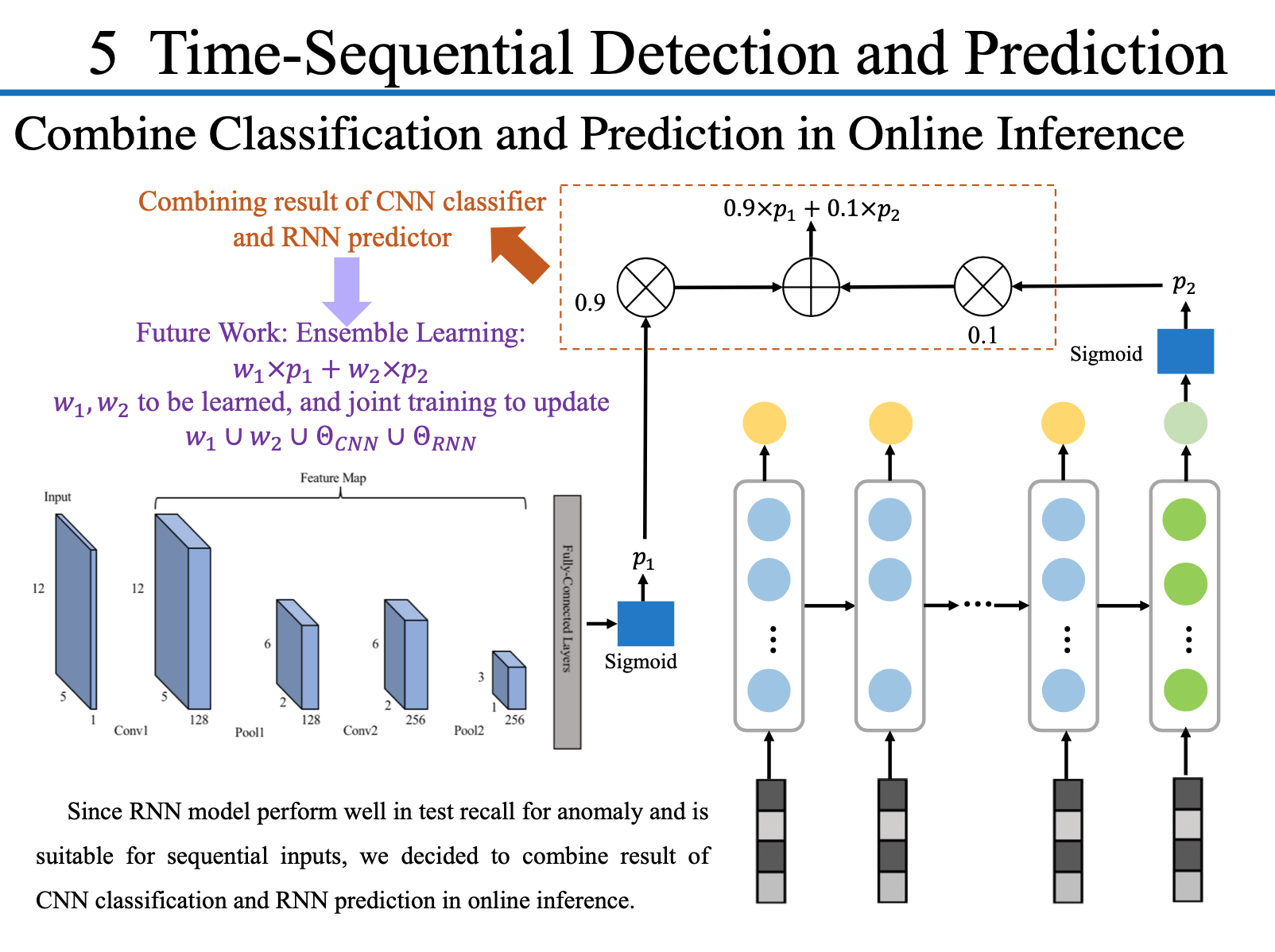 Time-Sequential Detection and Prediction : Combine Classification and Prediction in Online Inference