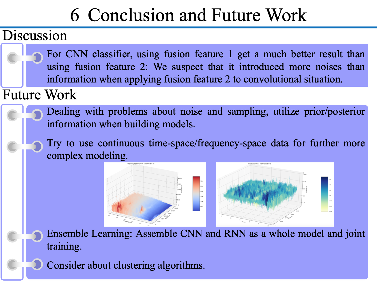 Conclusion and Future Work - 2