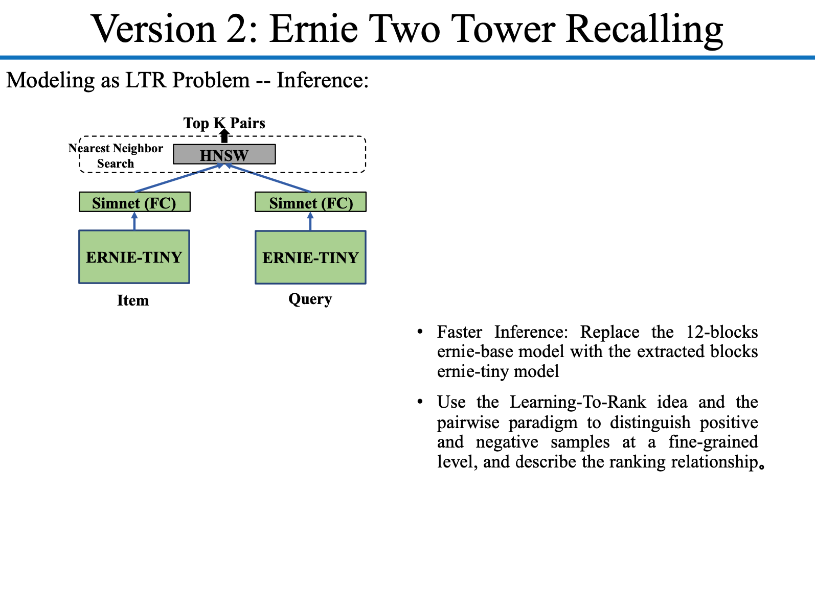 Ernie Two Tower Recalling : 2